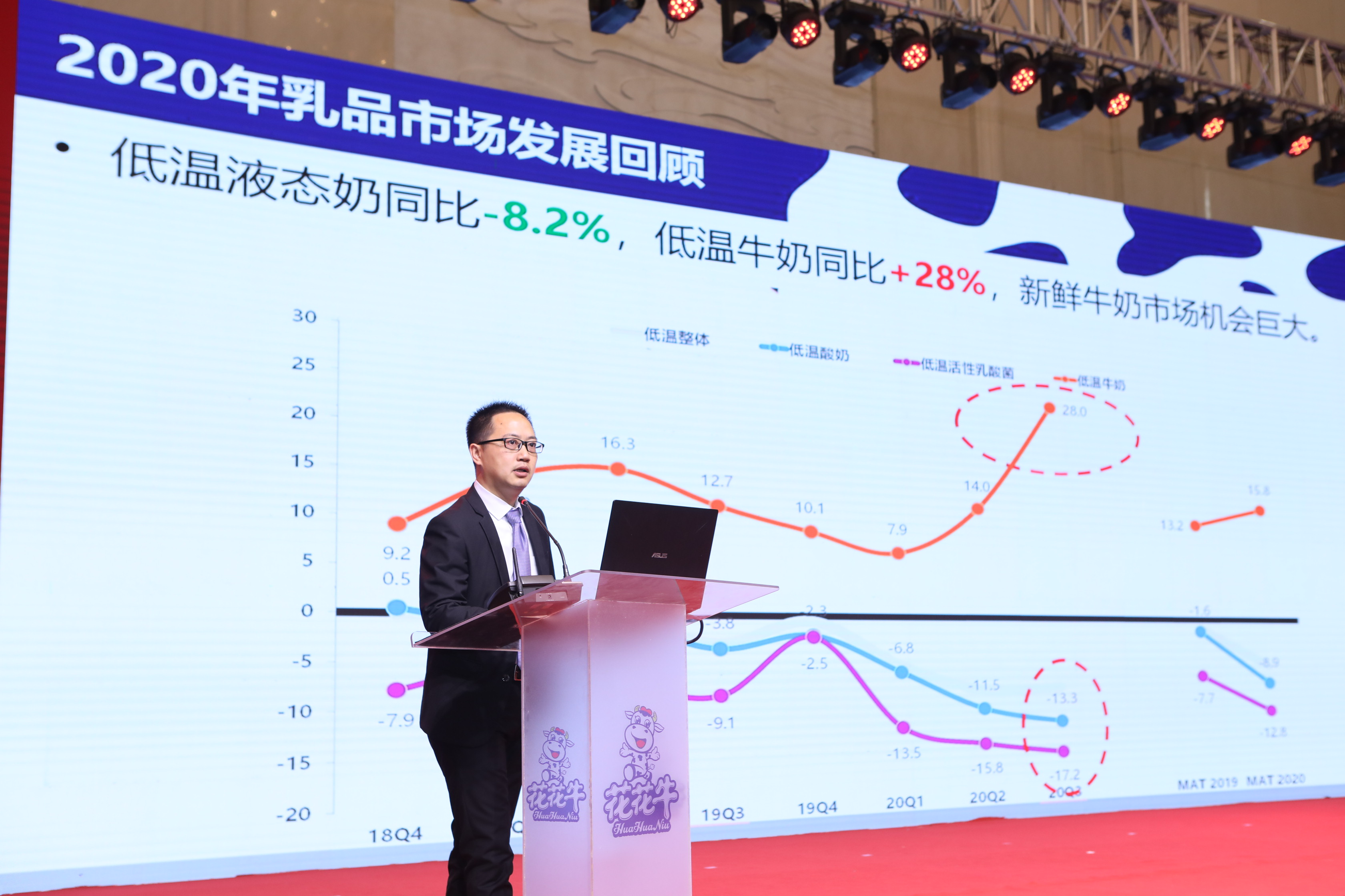 花花牛 | “夯基礎 抓機遇 重服務 贏未來” 花花牛 | “夯基礎 抓機遇 重服務 贏未來”